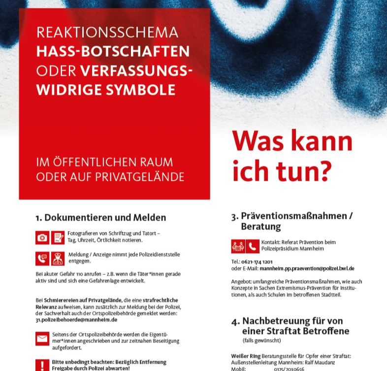 Reaktionsschema Hass-Botschaften oder verfassungswidrige Symbole